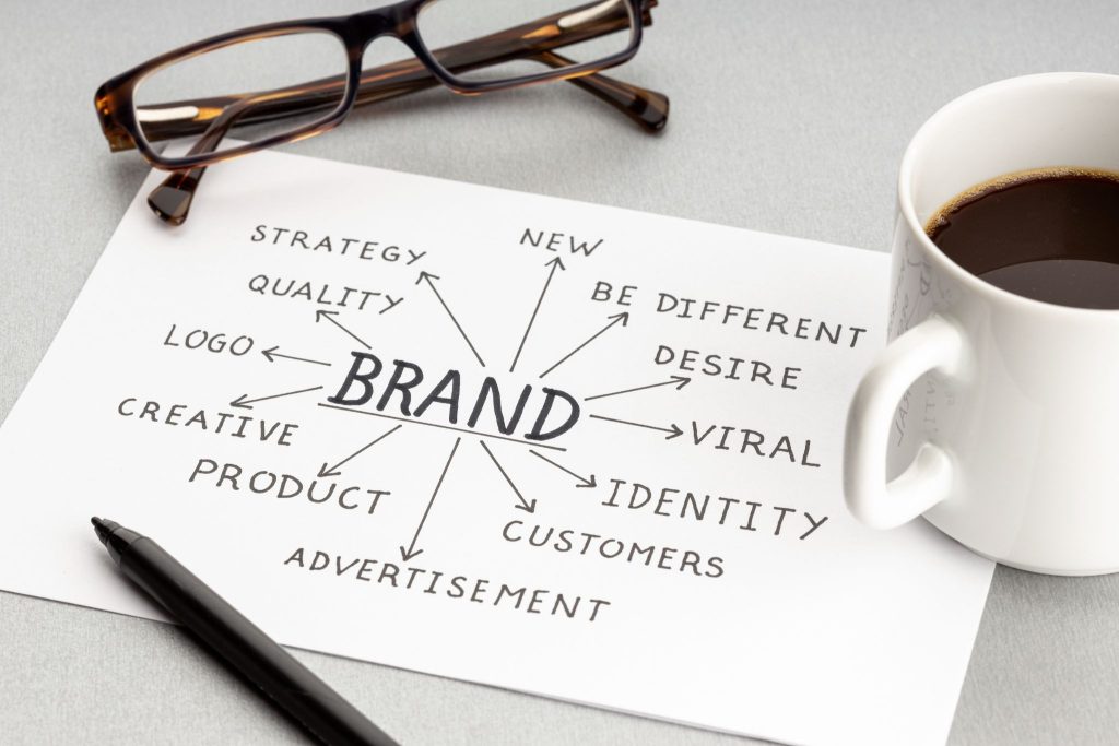 brand positioning examples